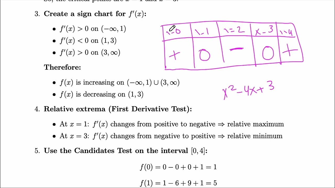 Applications of the First Derivative Example Problem Walkthrough