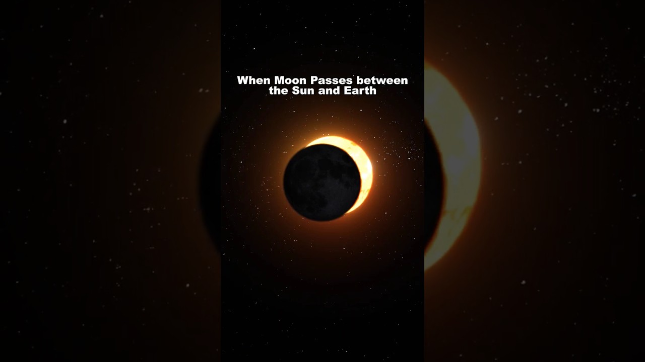 How Solar Eclipse Happen ? 🌘 Surya Grahan kaise lagta hai ? #shorts #space #solareclipse #animation