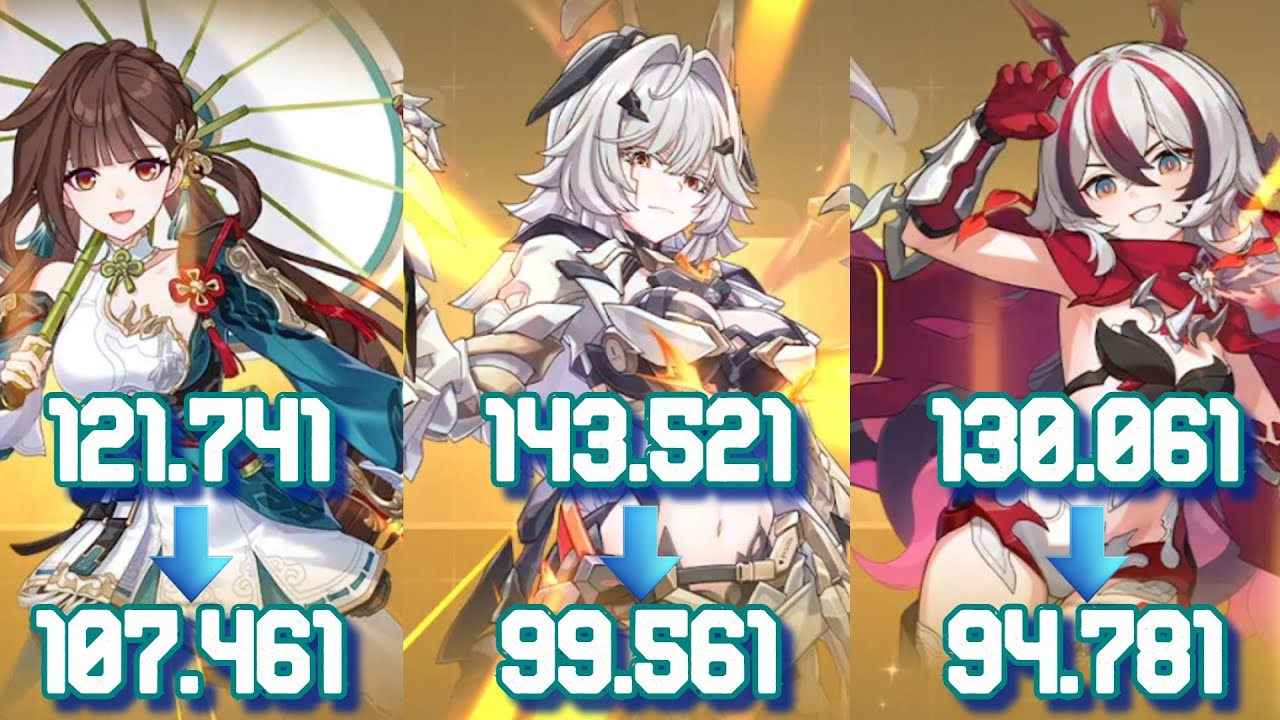 20 Mins of Uninterrupted, Copium-filled Gacha Session | Honkai Impact 3
