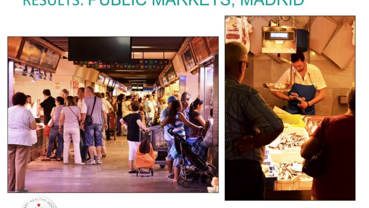 Understanding differences in the local food environment across countries