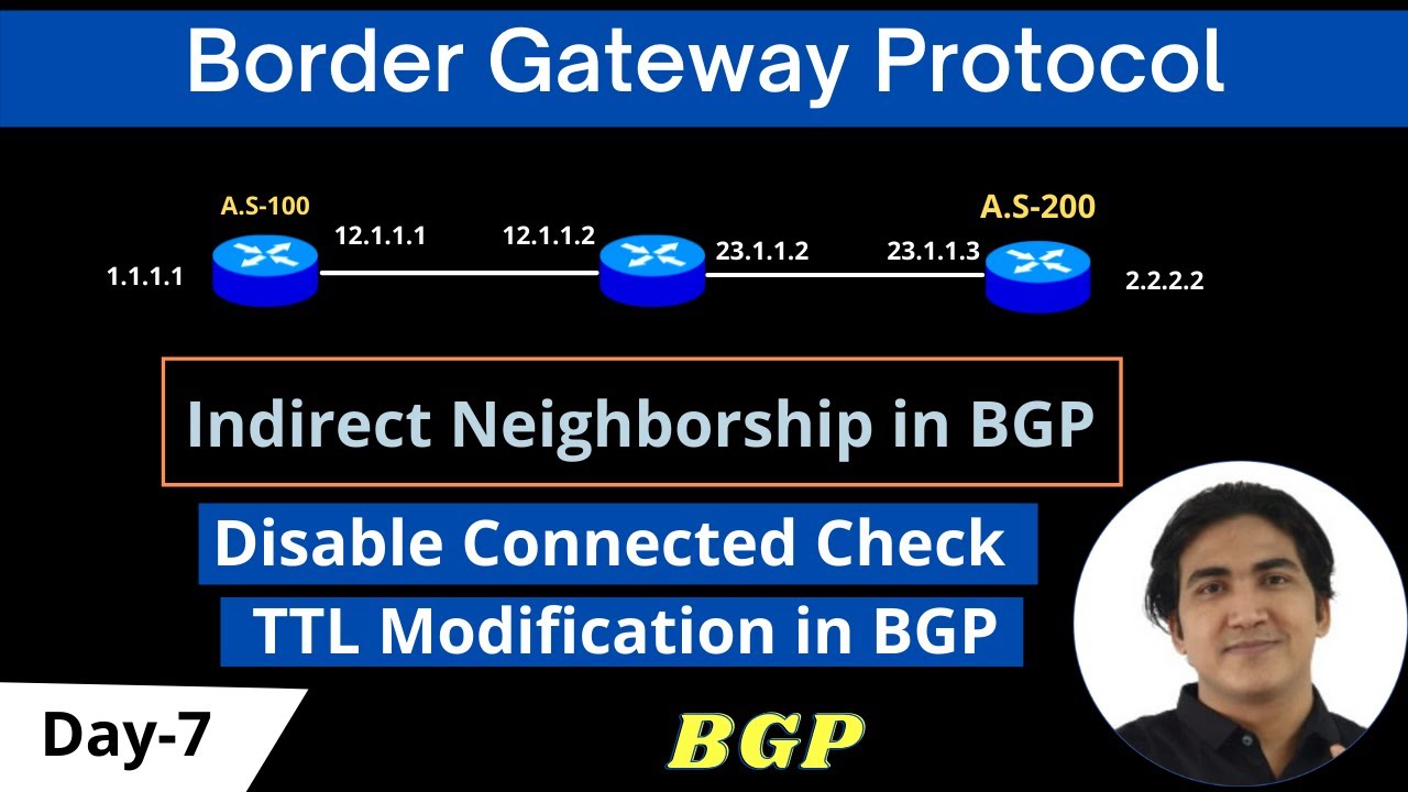 Day-7 | Indirect Neighborship in BGP  | Update source loopback in BGP | Disable Connected Check Rule