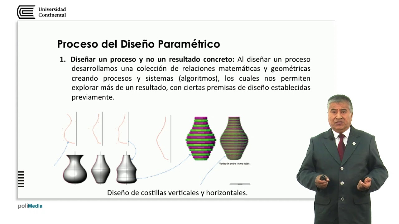 Dise&ntilde;o Param&eacute;trico