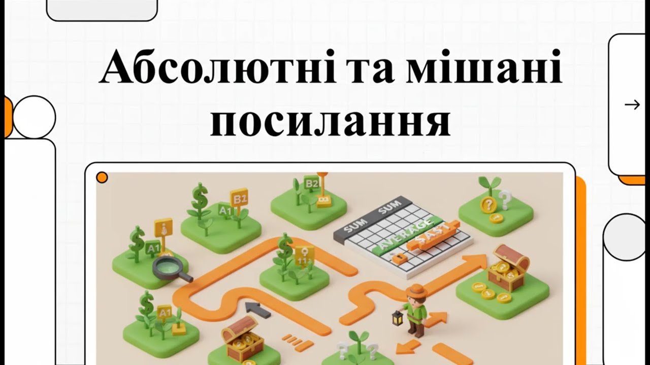 Абсолютні та мішані посилання