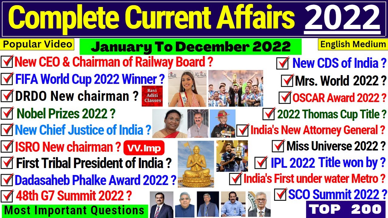 Last 12 Month Yearly Current Affairs in English | January To December 2022 Marathon | Most Important