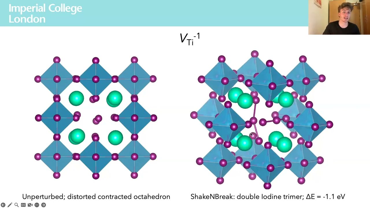 Symmetry-Breaking at Defects in Perovskites
