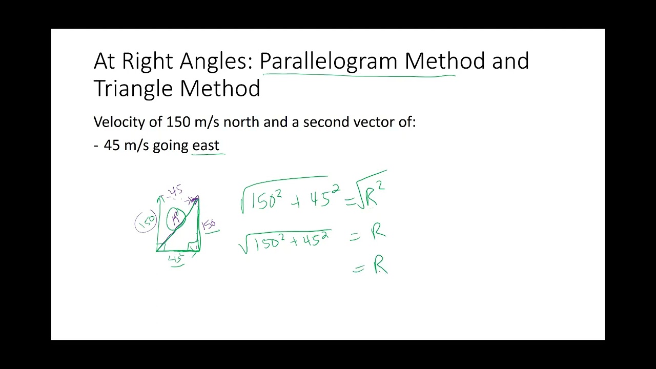 Physics: Basic Vector Resultants