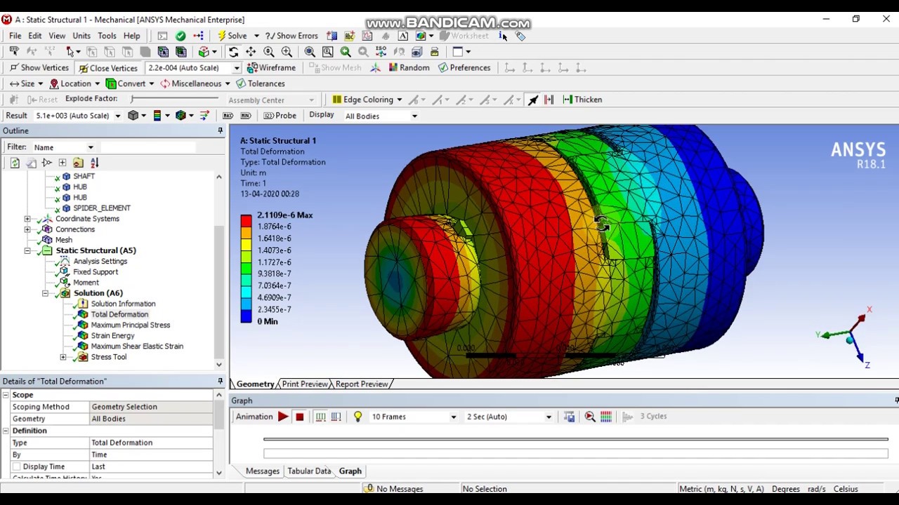 Ansys jaw coupling analysis