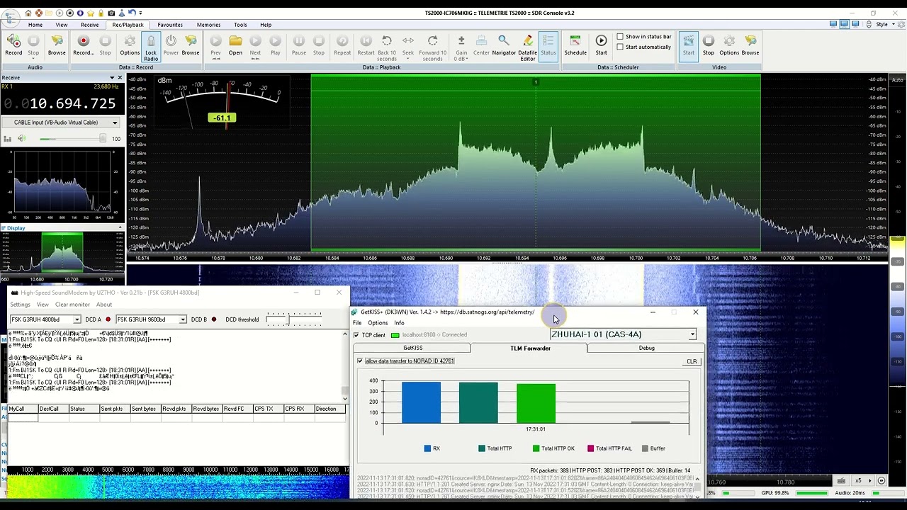 IK8XLD - CAS-4A Telemetry