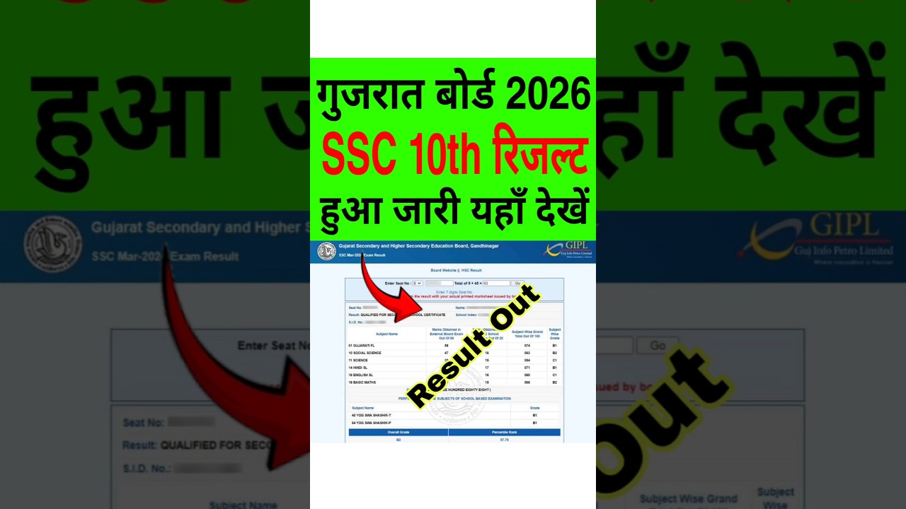GSEB 10th Result 2026 Out | How to Check GSEB SSC 10th Result 2026 | Check Gujarat Board 10th Result