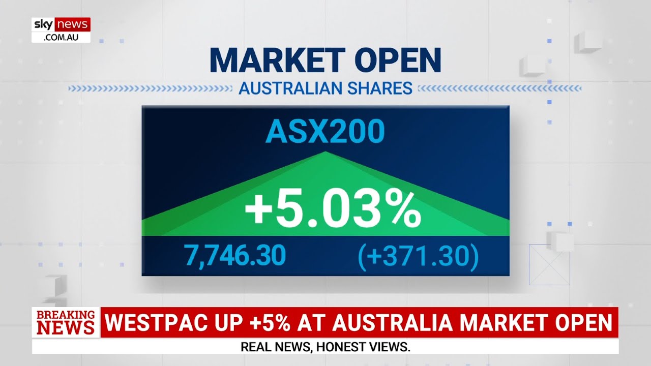 Analysis: ASX 200 jumps after US market surges
