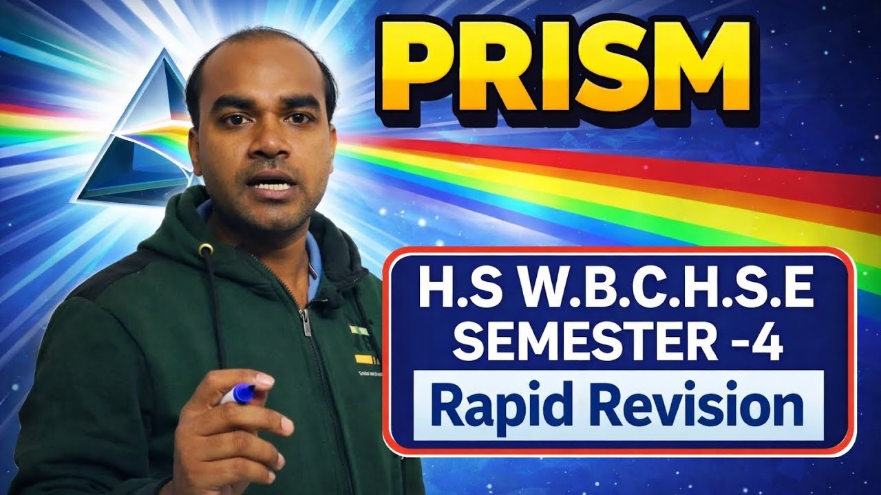 PRISM-class-1; Deviation of the ray of light through a prism#prism 