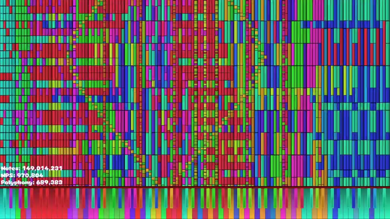 [Black MIDI] Purgatory Zone