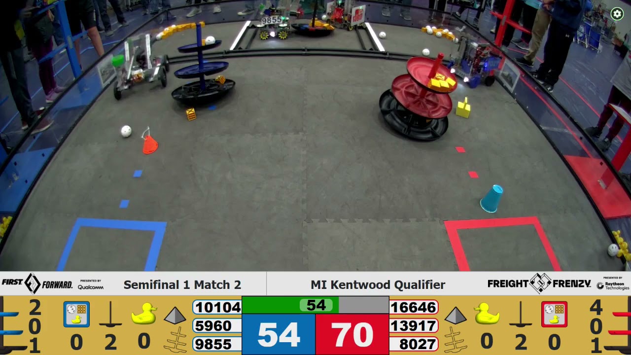 2021-2022 Freight Frenzy FTC Kentwood SEMI #2 ( 163 points )