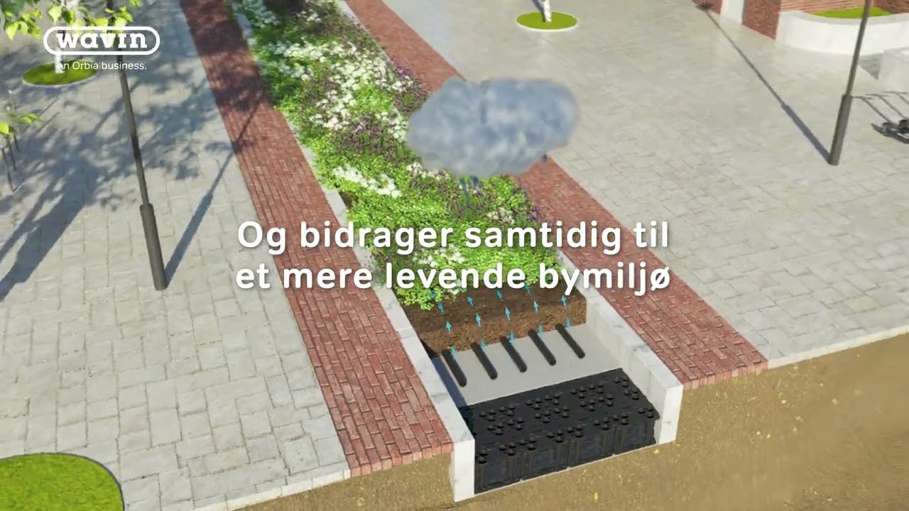 Klimaparate byer skal t&aelig;nke regnvand p&aring; en ny m&aring;de
