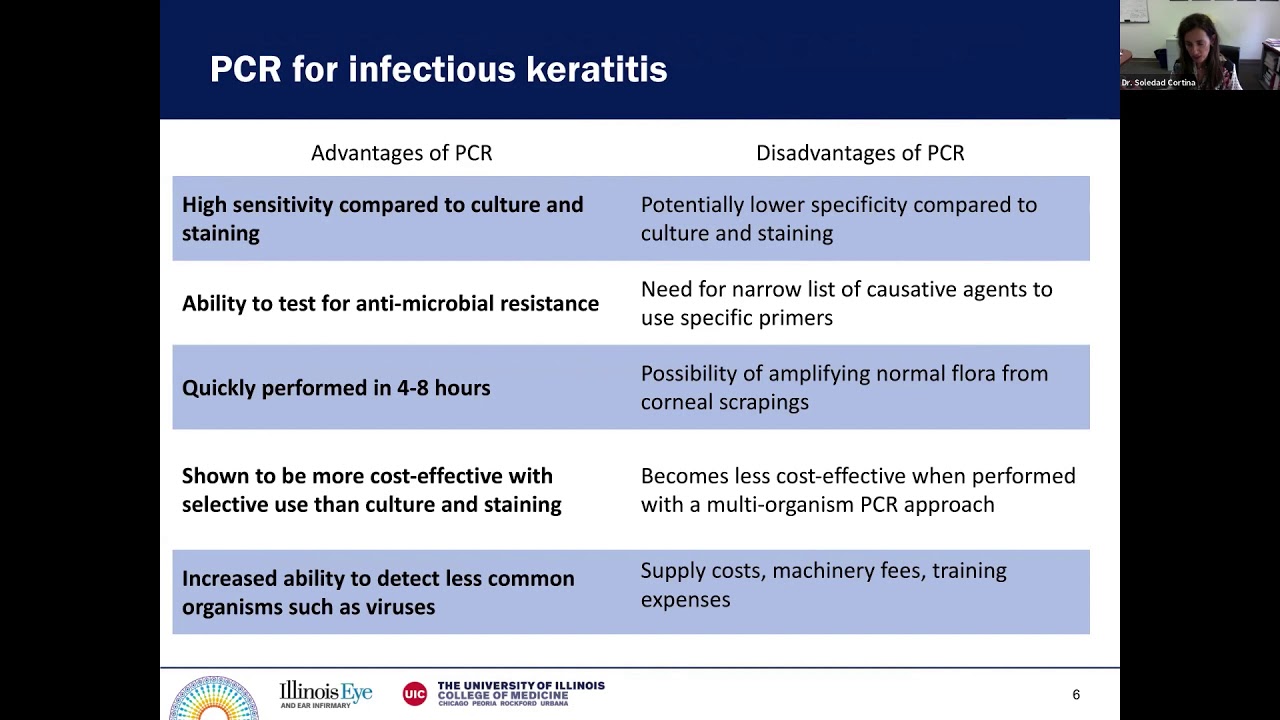 Lecture: Update on the Medical Treatment of Infectious Keratitis
