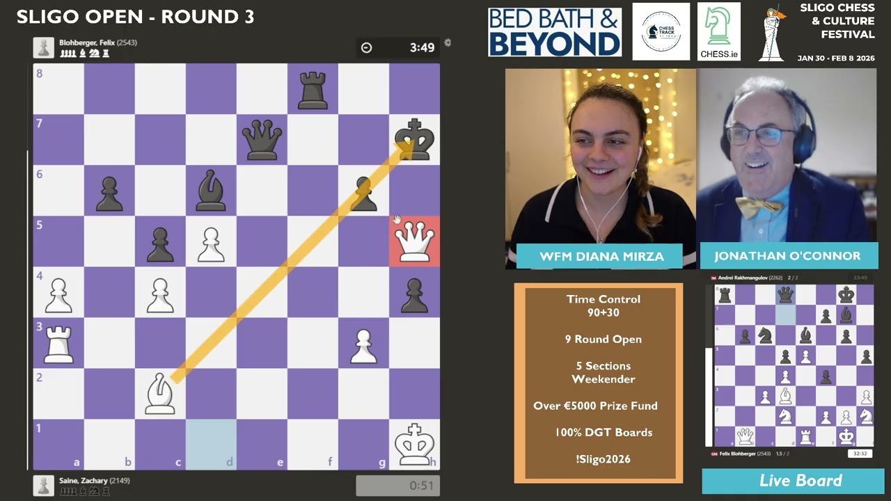 Sligo Chess Festival 2026 OPEN Round 2, 3 Feb 2026