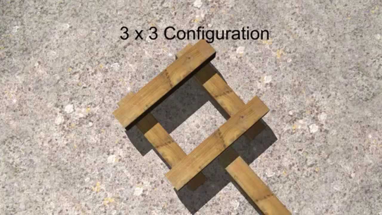 Cribbing tk2