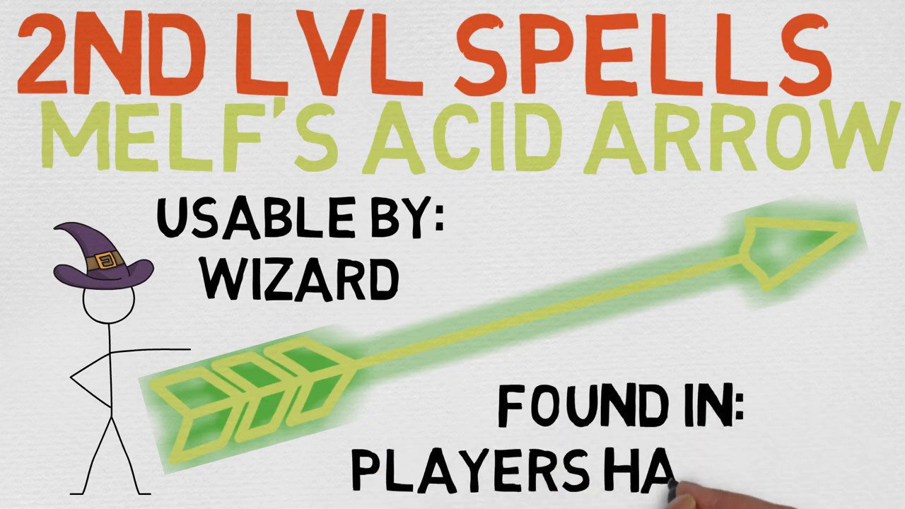 2nd Level Spell #50: Melf&rsquo;s Acid Arrow (DnD 5E Spell)