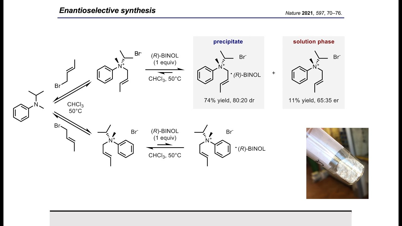 Synthesis Workshop: Enantioselective Synthesis of Ammonium Cations with Dr. Mark Walsh (Episode 73)