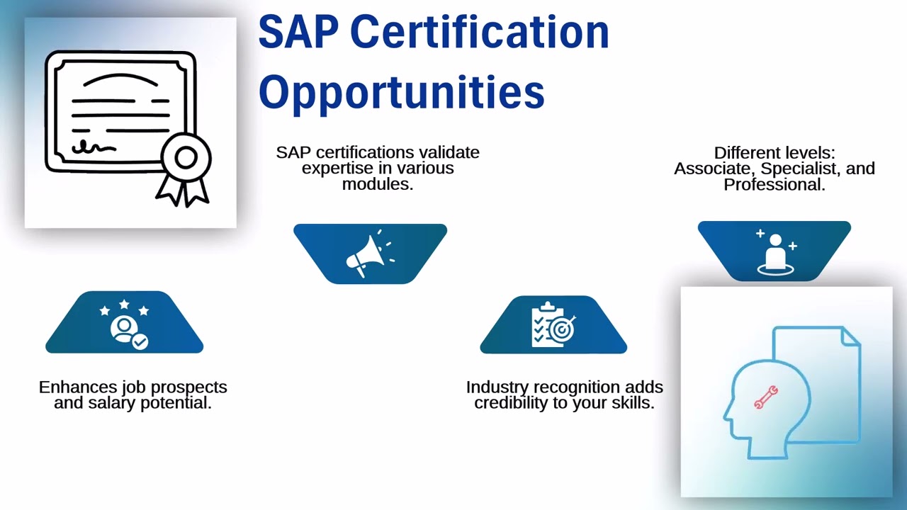 SAP Software Online Training Free 🚀 | SAP Training Guide 📚 | SAP Tutorial Series 🎓