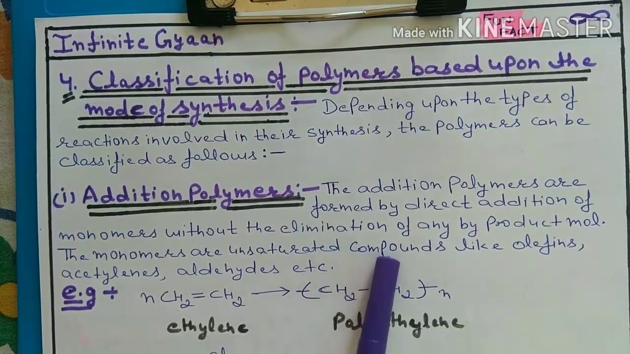 Classification Of Polymers ( Based on the Mode of synthesis )