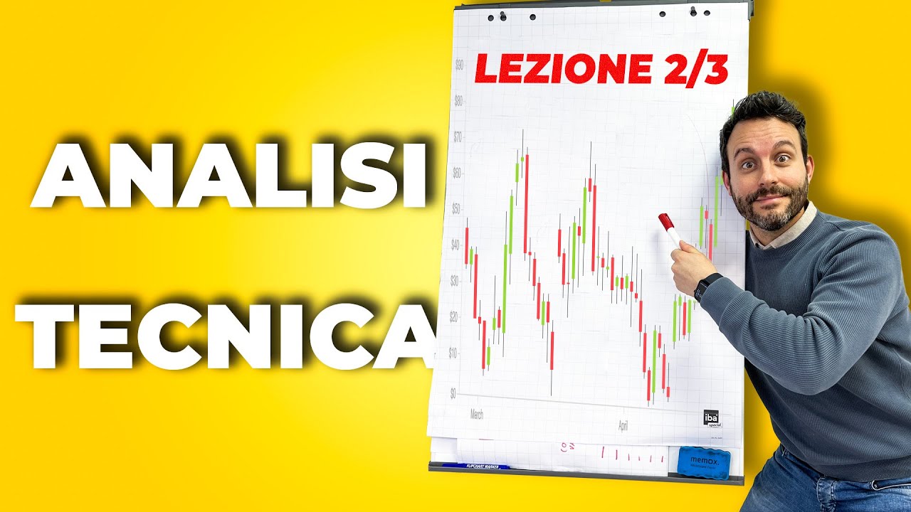 IMPARARE L'ANALISI TECNICA - Lezione 2 di 3