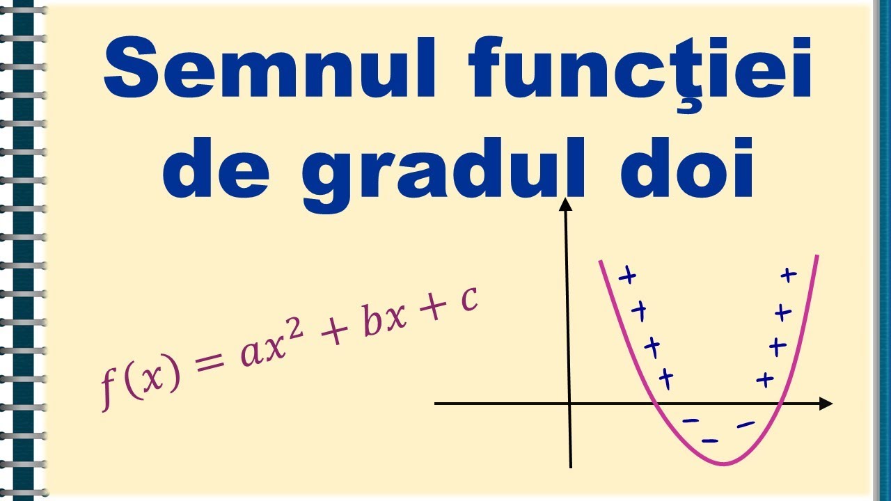IX. Semnul functiei de gradul doi | Matera.ro