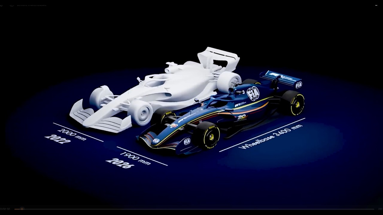 PRESENTAZIONE STAGIONE FORMULA 1 2026