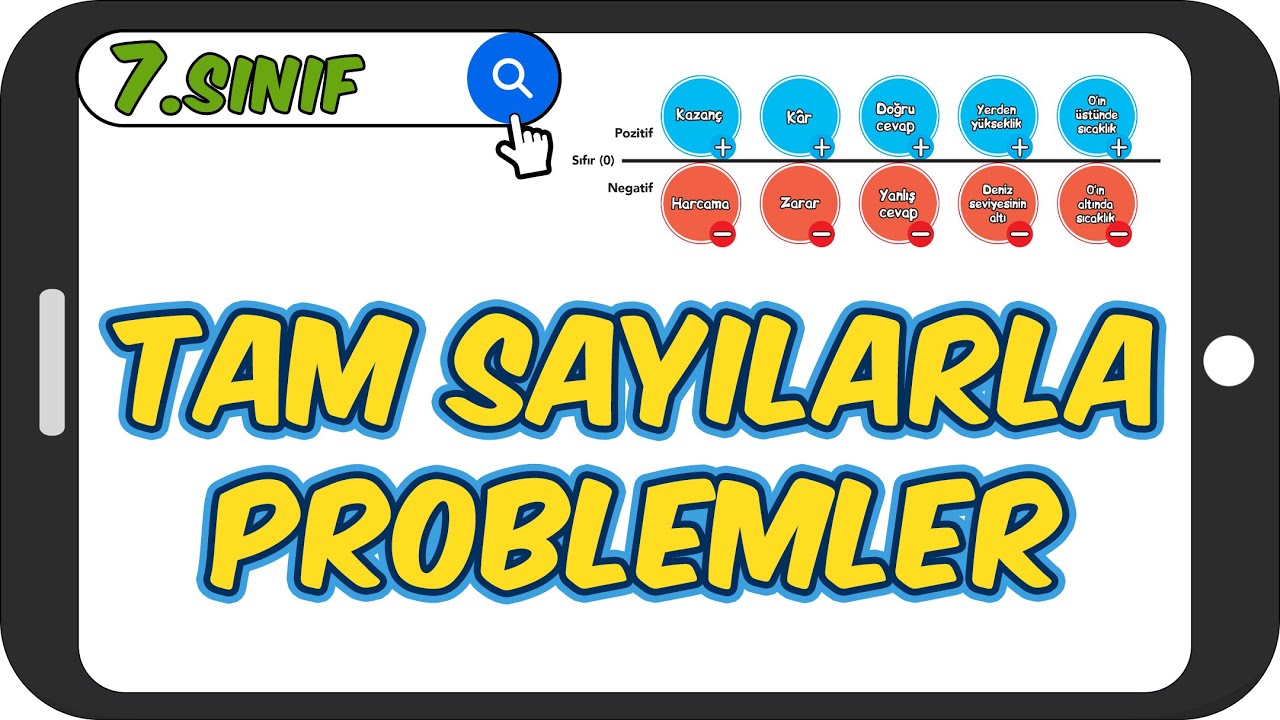 Tam Sayılarla Problemler / Detaylı Soru Çözümü 📘 7.Sınıf Matematik #2023