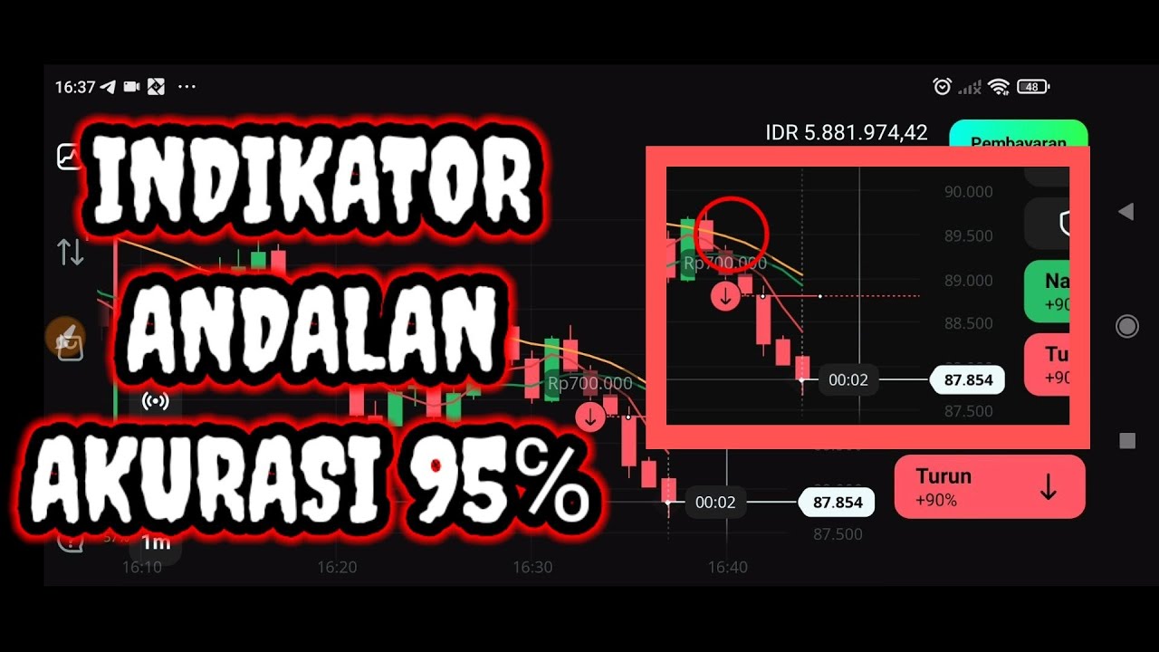 Indikator trading olymptrade paling akurat || Tutorial cara trading olymptrade bagi pemula 2026