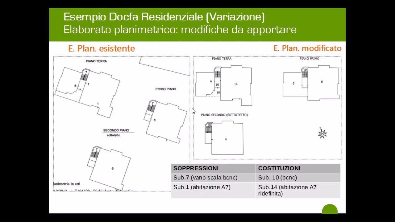 Docfa caso studio frazionamento e fusione subalterni categorie A7, A10, C2 - Parte 2