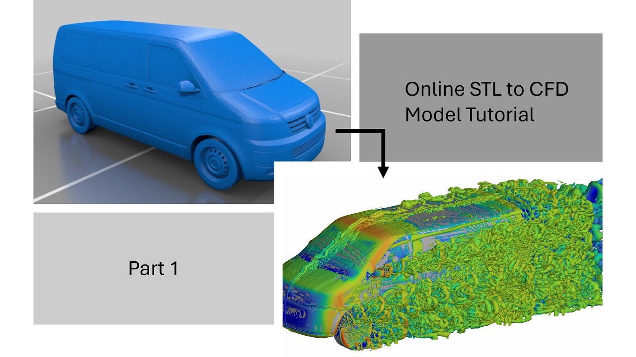 Creating a Detailed CFD Model from A STL File (Part 1) - ANSYS Fluent/SpaceClaim - Automotive CFD