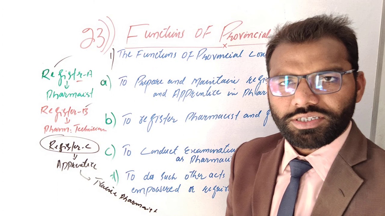 Sec:23 Functions of Provincial Counsil Pharmacy act 1967 Forensic Pharmacy By Dr.Mehtab Ali
