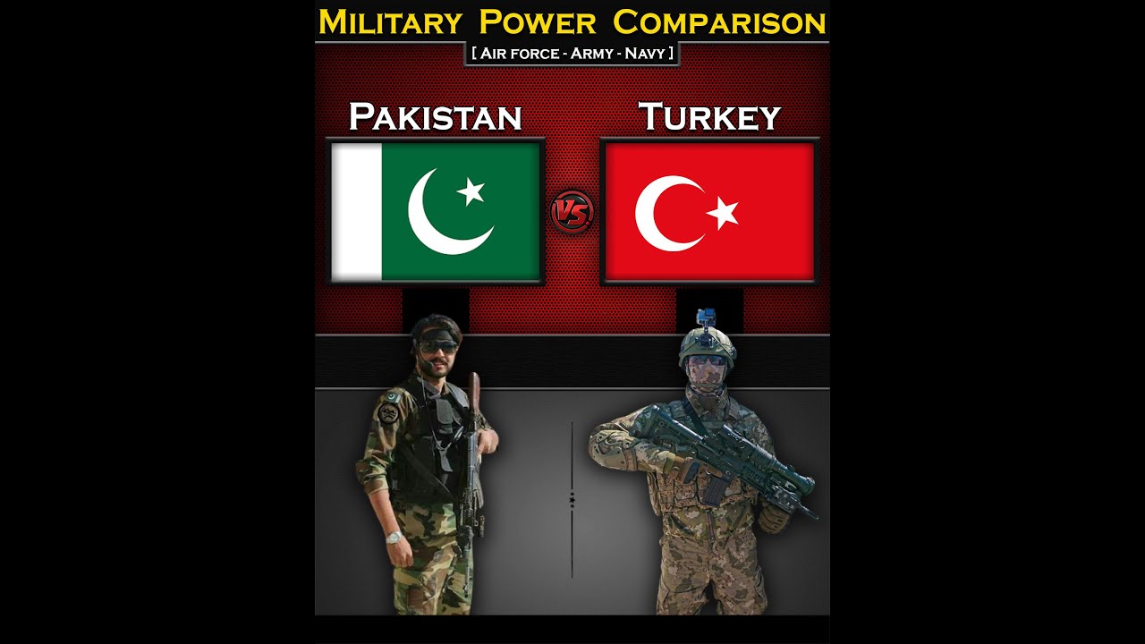Pakistan vs Turkey | Military Power Comparison 2024 | Global Power