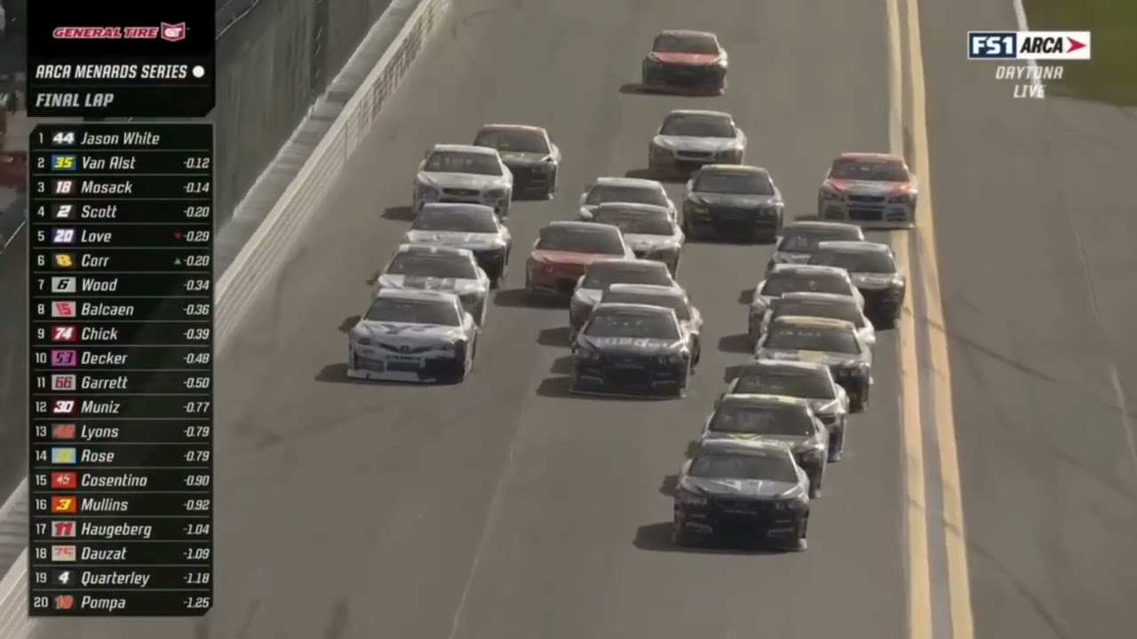 2023 brandt 200 final Laps with eurobeat