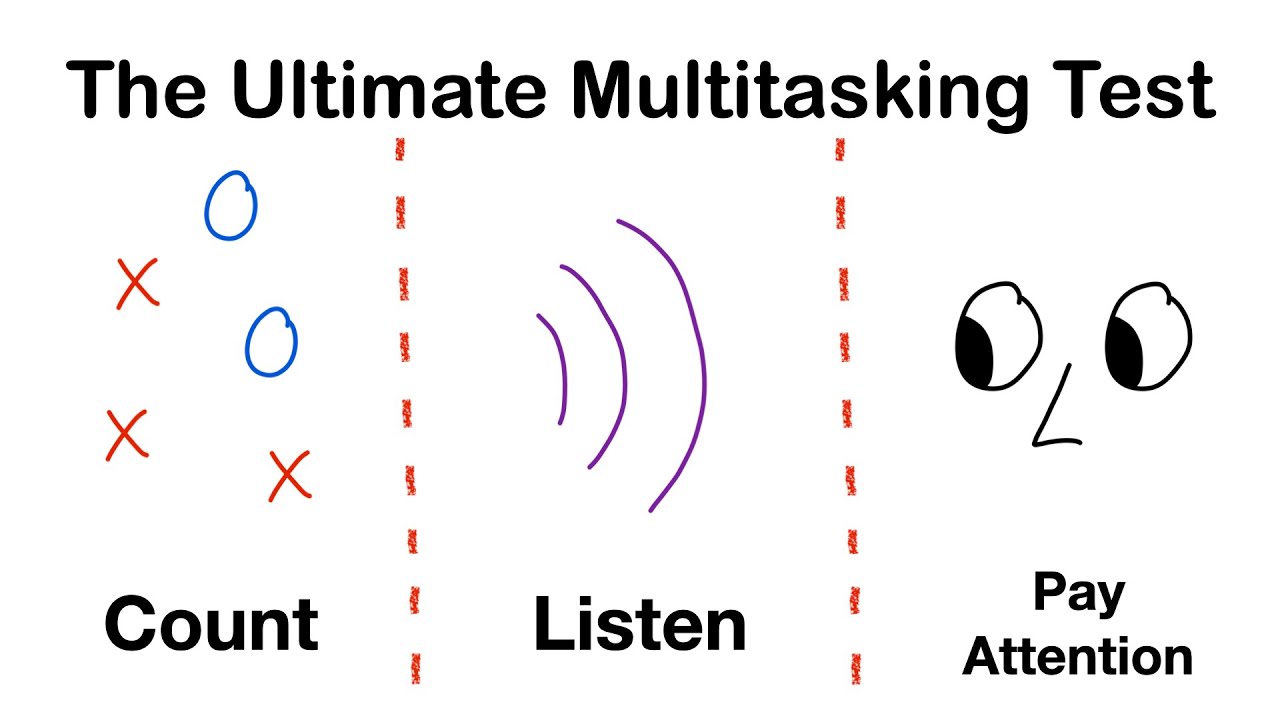 Can You Pass This Multitasking Test? | Psychology of Attention