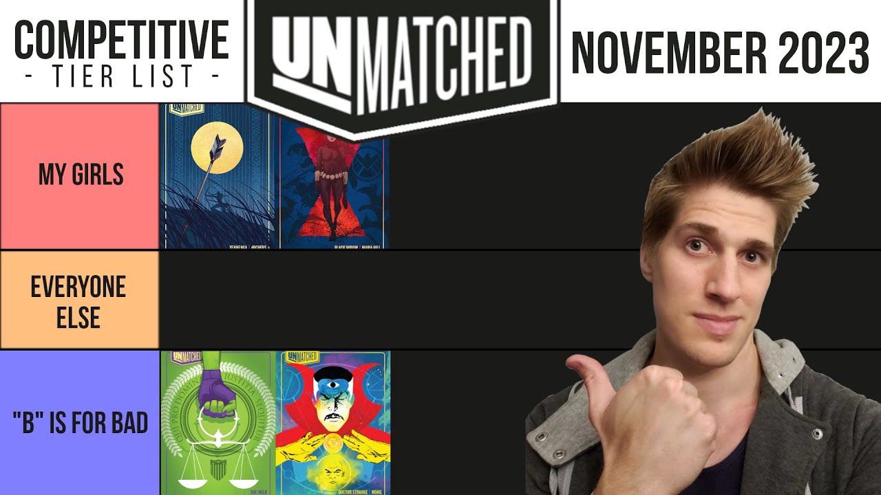 Unmatched Competitive Tier List November 2023!