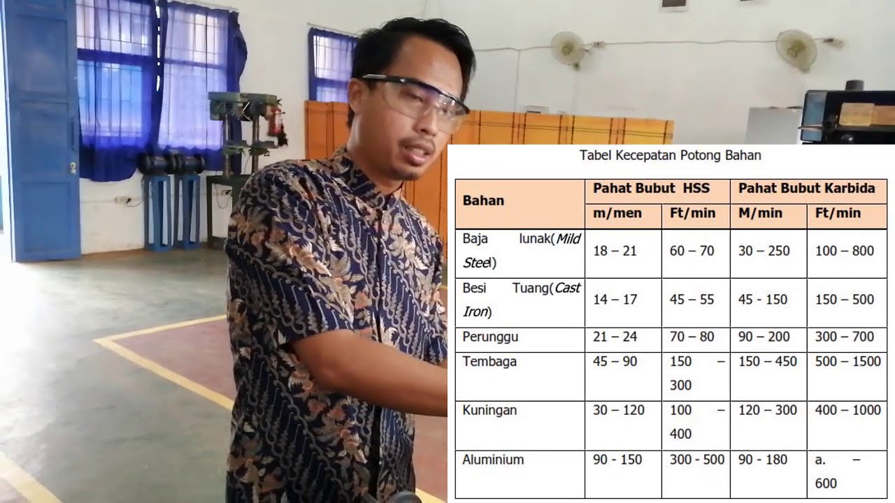 Tutorial Mesin Bubut - Pembuatan Lubang / Pengeboran