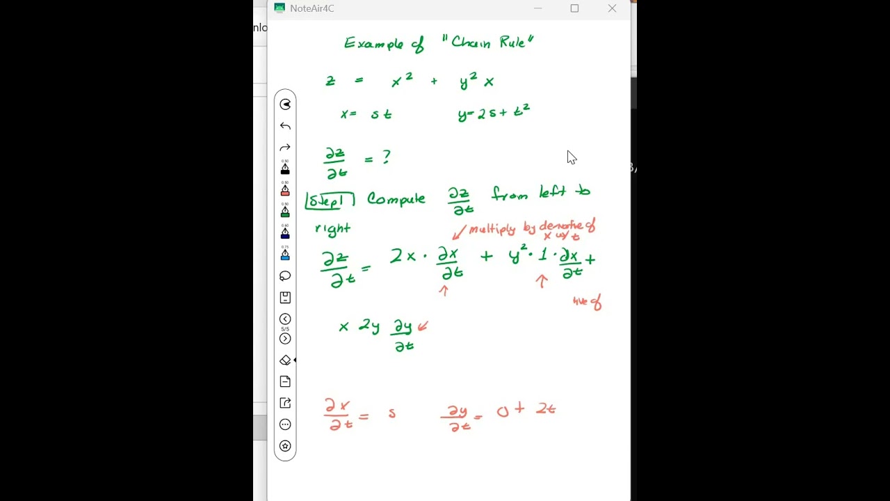 An Easy Example of a Chain Rule Problem