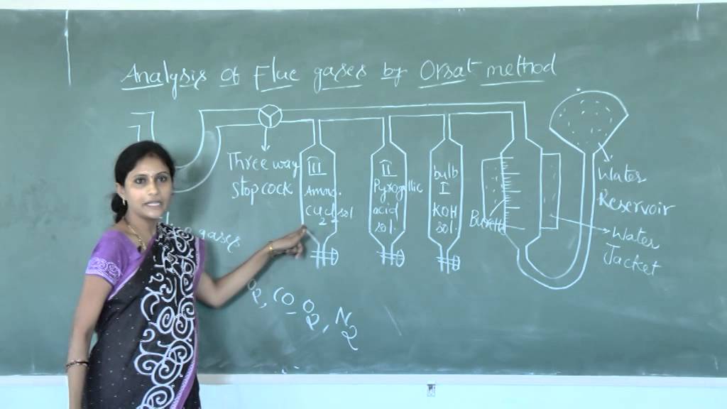 Analasys of Flue gases by Orsat method