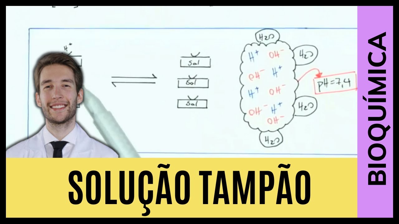 SOLUÇÃO TAMPÃO - MAIS FÁCIL IMPOSSÍVEL