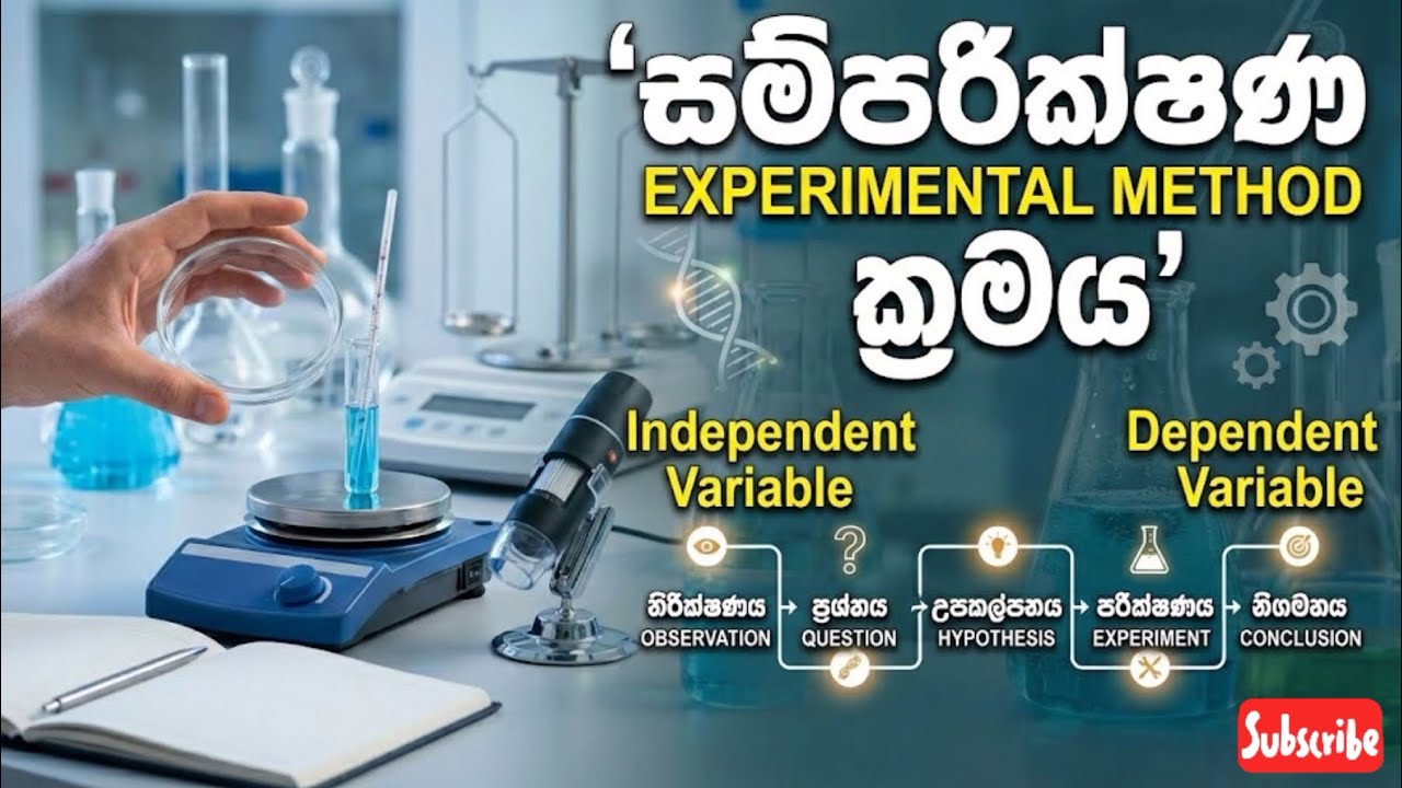 මනෝවිද්‍යාත්මක නිරීක්ෂණ ක්‍රම| observation methods in psychology|sinhala nisu lk|2 March 2026