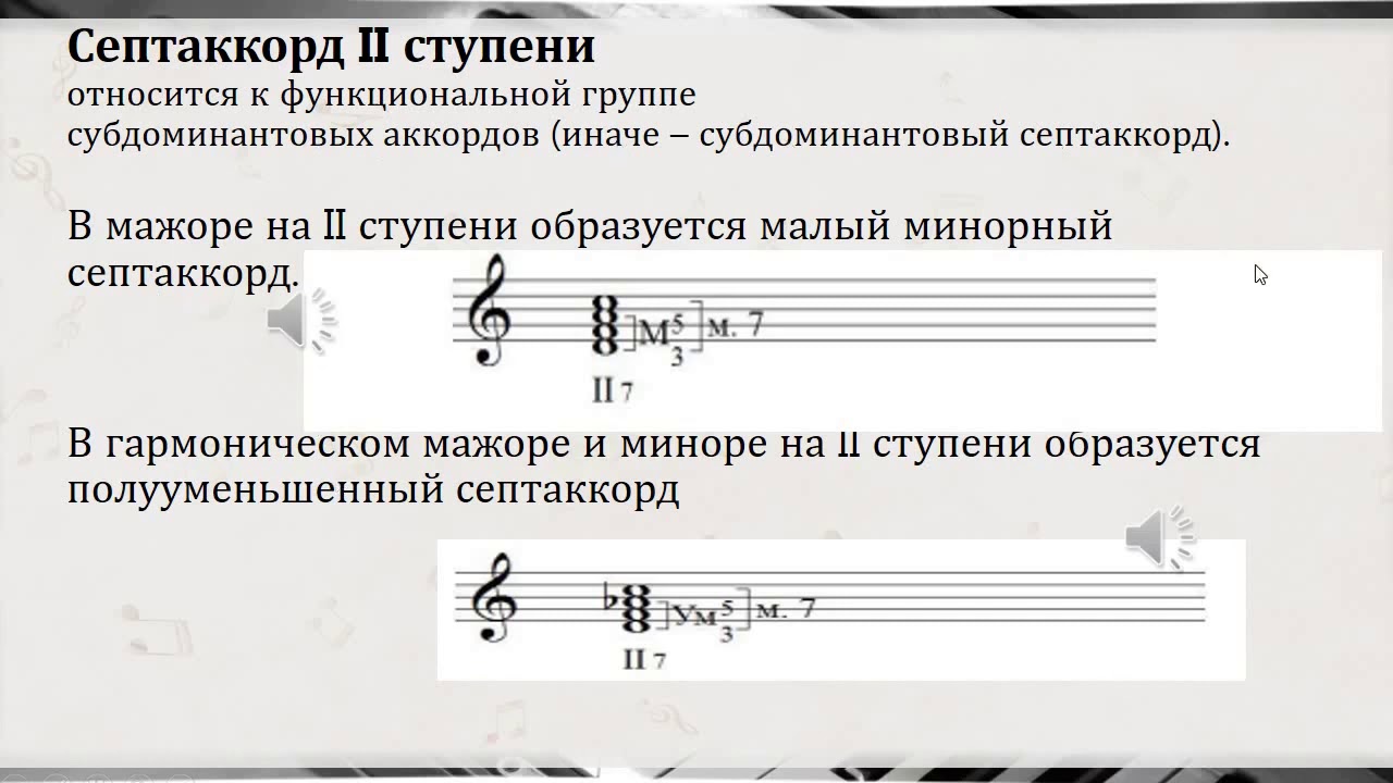 видео урок Септаккорд II ступени