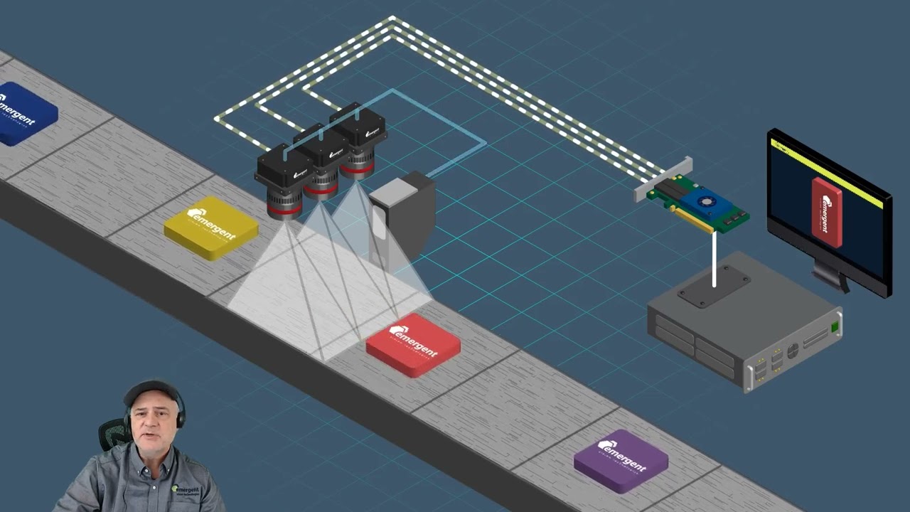 Webinar: Performance Cameras, Software, and Systems for AI and Machine Learning Applications