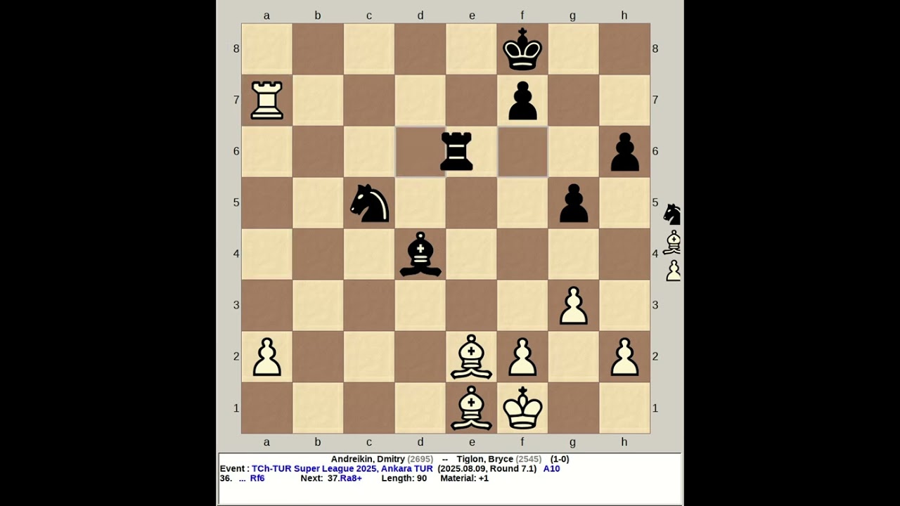 Andreikin, Dmitry vs Tiglon, Bryce | Turkey Super League Chess 2025, Ankara