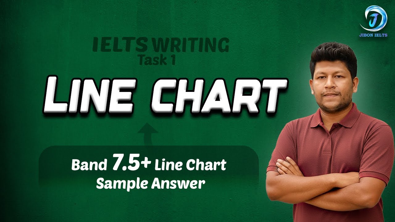 Задание 1 по письму IELTS | Пример ответа на линейный график | Как написать Band 8+ | Советы и ре...