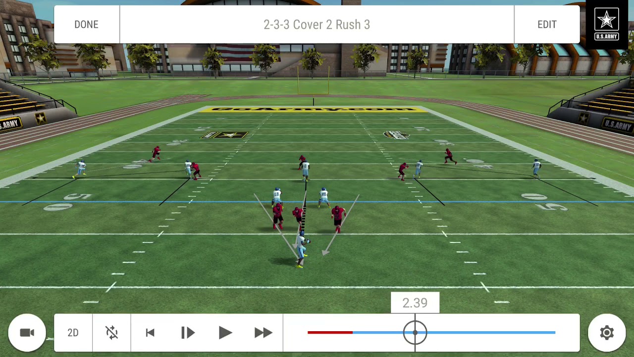 8man Defensive Schemes