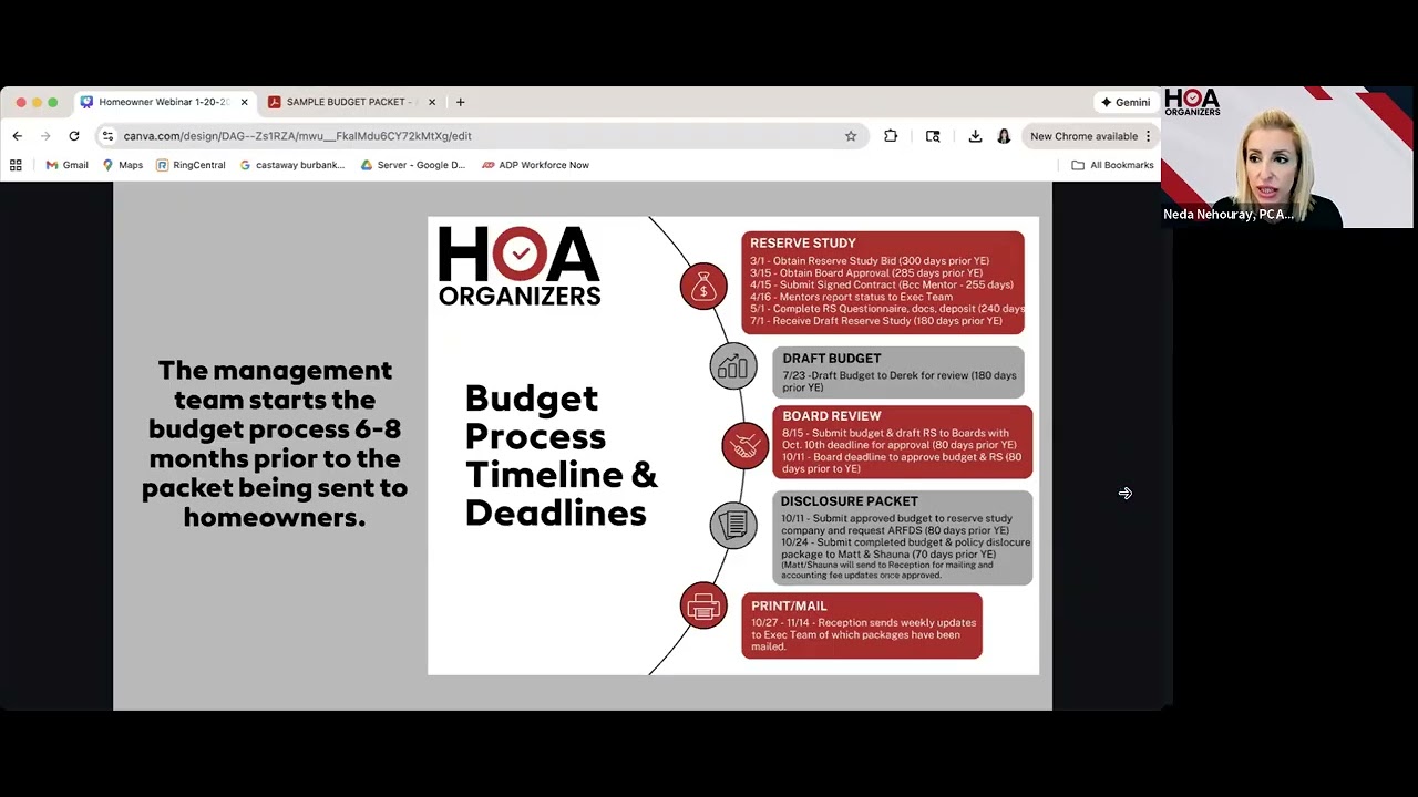 HOMEOWNER WEBINAR: Budgets, Annual Disclosures, & Reserve Studies