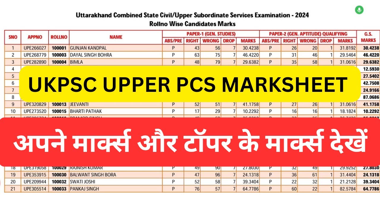 UKPSC UPPER PCS MARKS 2024 || UTTARAKHAND UPPER PCS CUT-OFF RESULT 2024 #ukpsc #उत्तराखंड