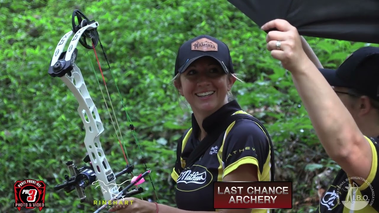 Weekend Recap for the 3rd Leg of the IBO Triple Crown